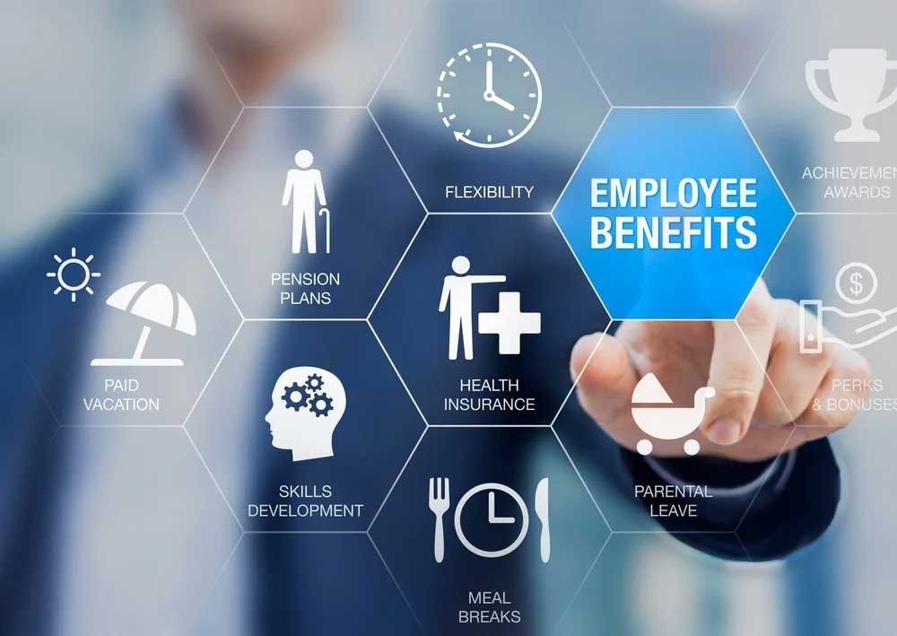 Employee Benefits Plans-0